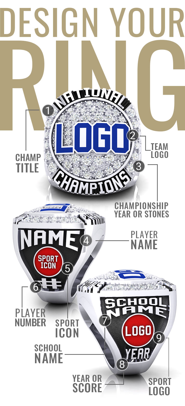 Baron® Blog, Championship Rings Content - Baron® Championship Rings