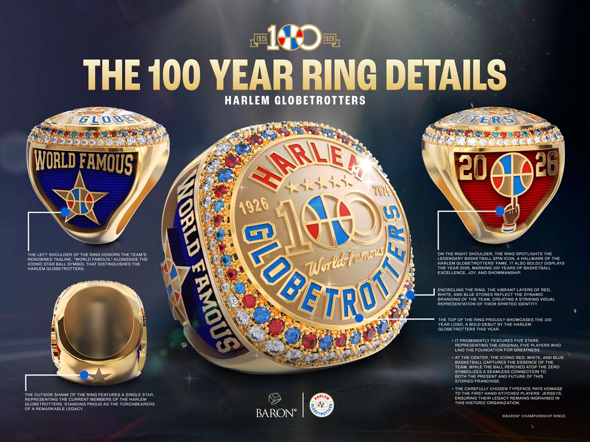 Harlem-Globetrotters--100-Years-Ring-24X18-Story-of-The-Ring-Poster-2025-Baron-2